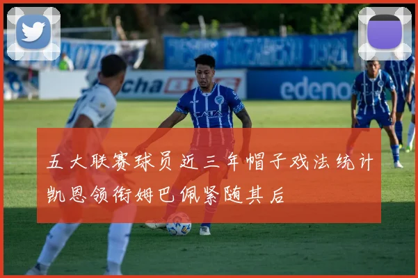 五大联赛球员近三年帽子戏法统计凯恩领衔姆巴佩紧随其后